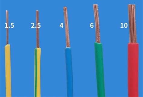 2.5平方电线负荷，2.5平方电线能带多少瓦(图1)